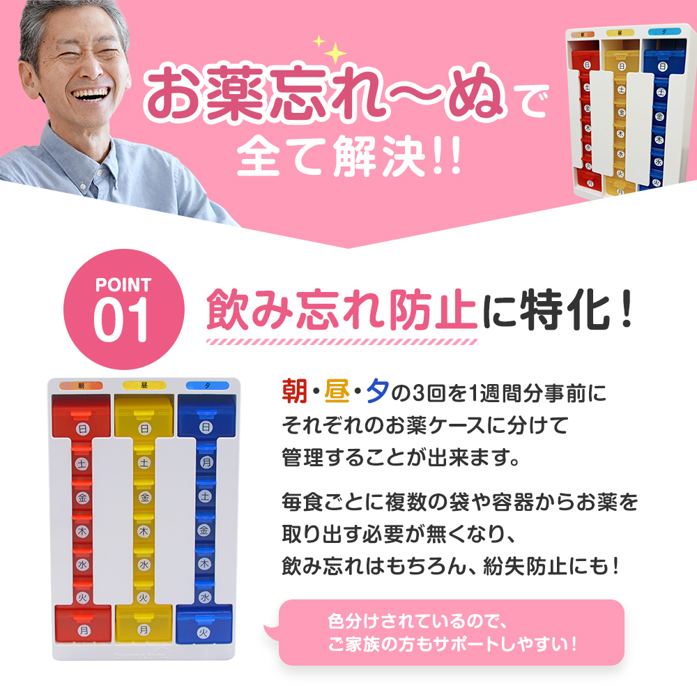 お薬忘れ~ぬ 1人~2人用 朝・昼・夕 1週間 服薬管理ボックス - 画像 (7)