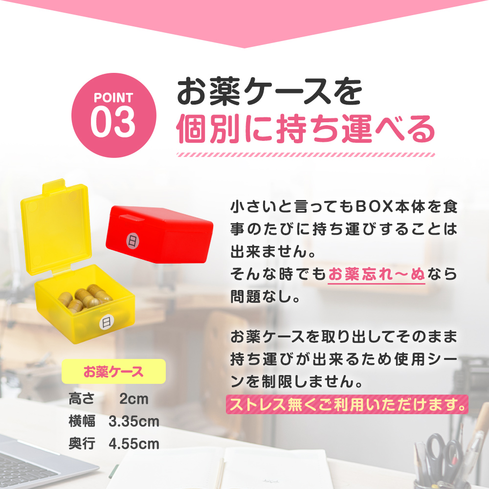 お薬忘れ~ぬ 1人~2人用 朝・昼・夕 1週間 服薬管理ボックス - 画像 (9)